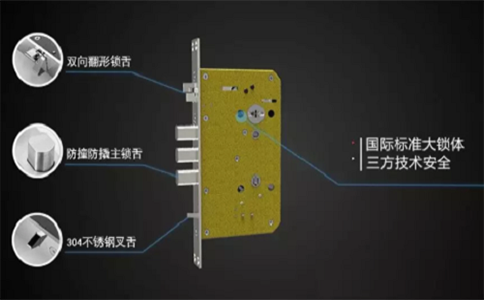 全自動【智能鎖】越來越多，這三大分類你是否了解？